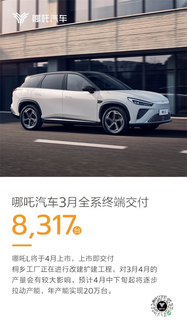哪吒汽車