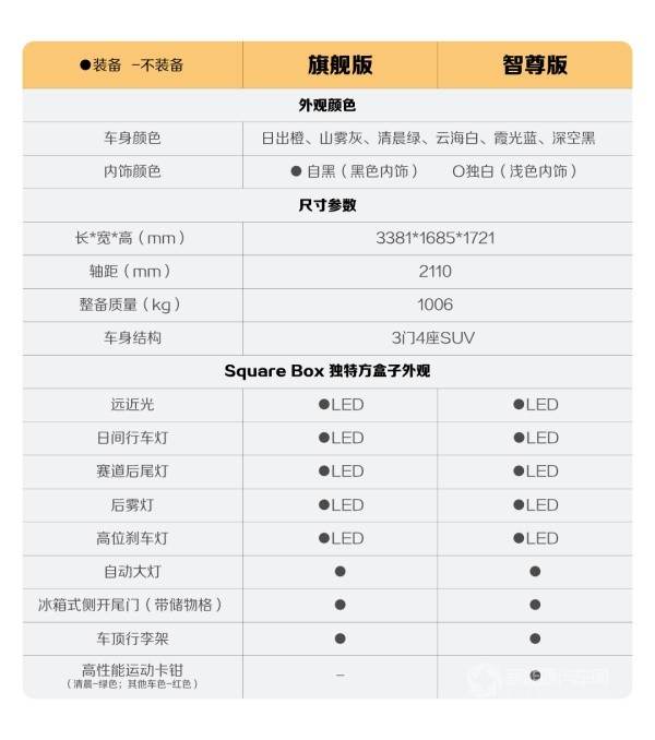 寶駿悅也2024款
