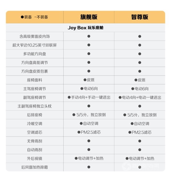 寶駿悅也2024款