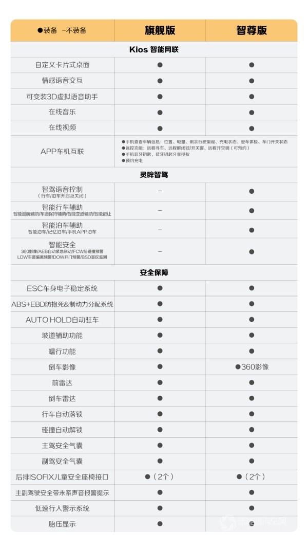 寶駿悅也2024款