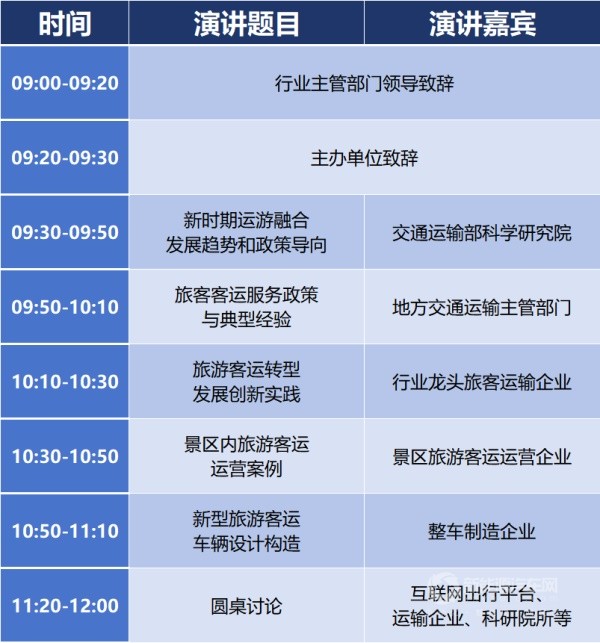 道路客貨運輸發(fā)展創(chuàng)新研討會