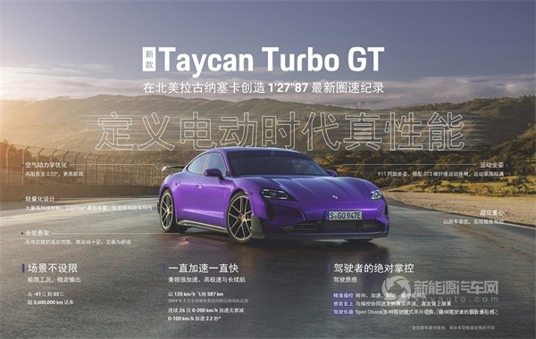 保時捷Taycan