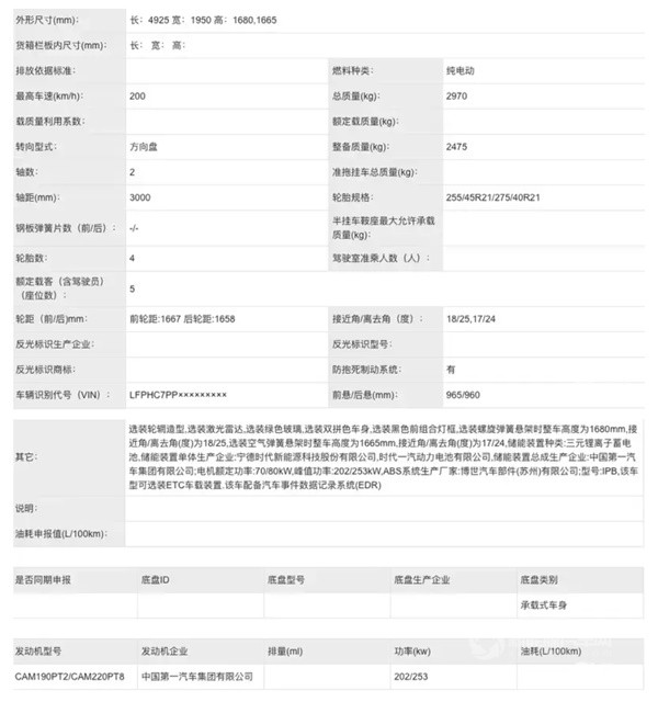 紅旗EHS7
