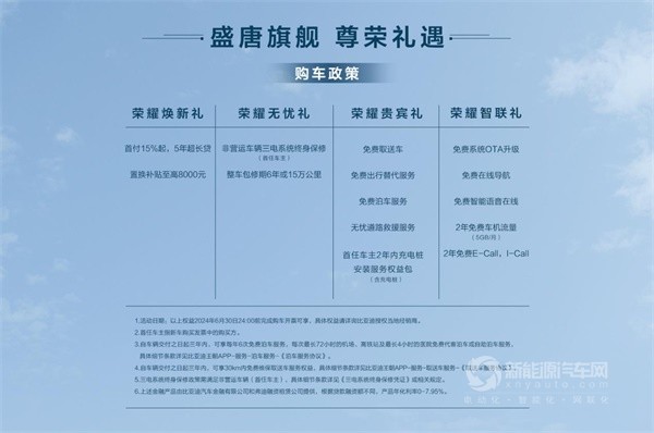 比亞迪唐EV、唐DM-p