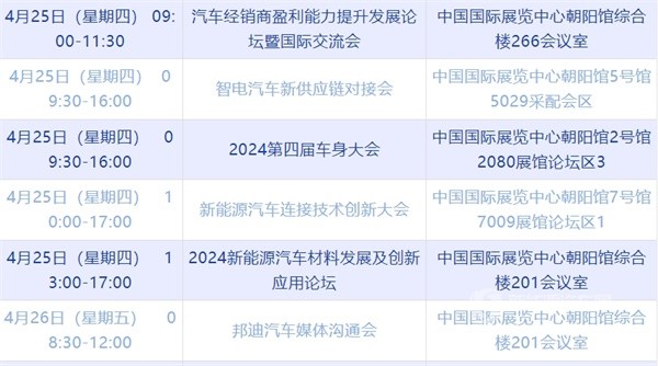 2024(第十八屆)北京國際汽車展覽會(huì)零部件展區(qū)