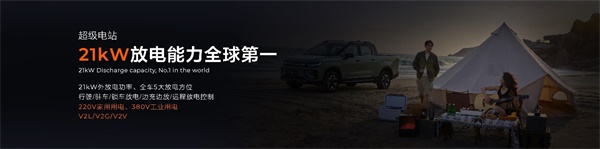 雷達地平線