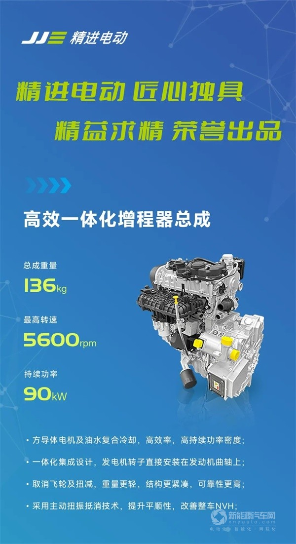 精進(jìn)電動一體化增程器發(fā)電機(jī)