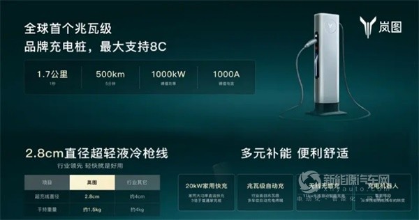 嵐圖汽車CEO盧放