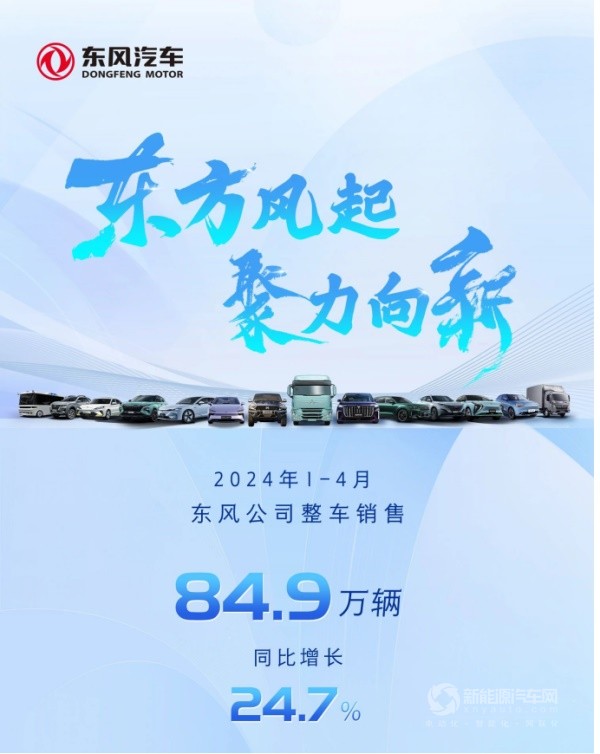 東風新能源