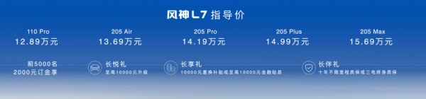 東風新能源
