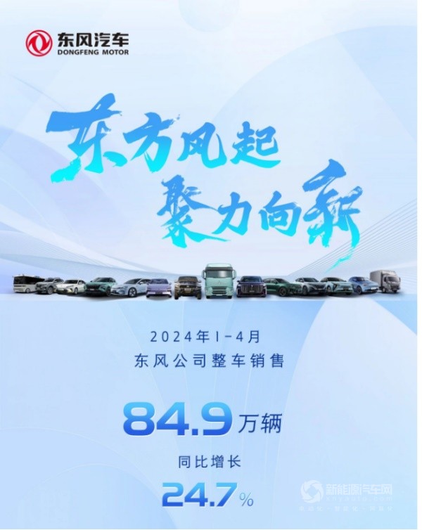 東風(fēng)汽車