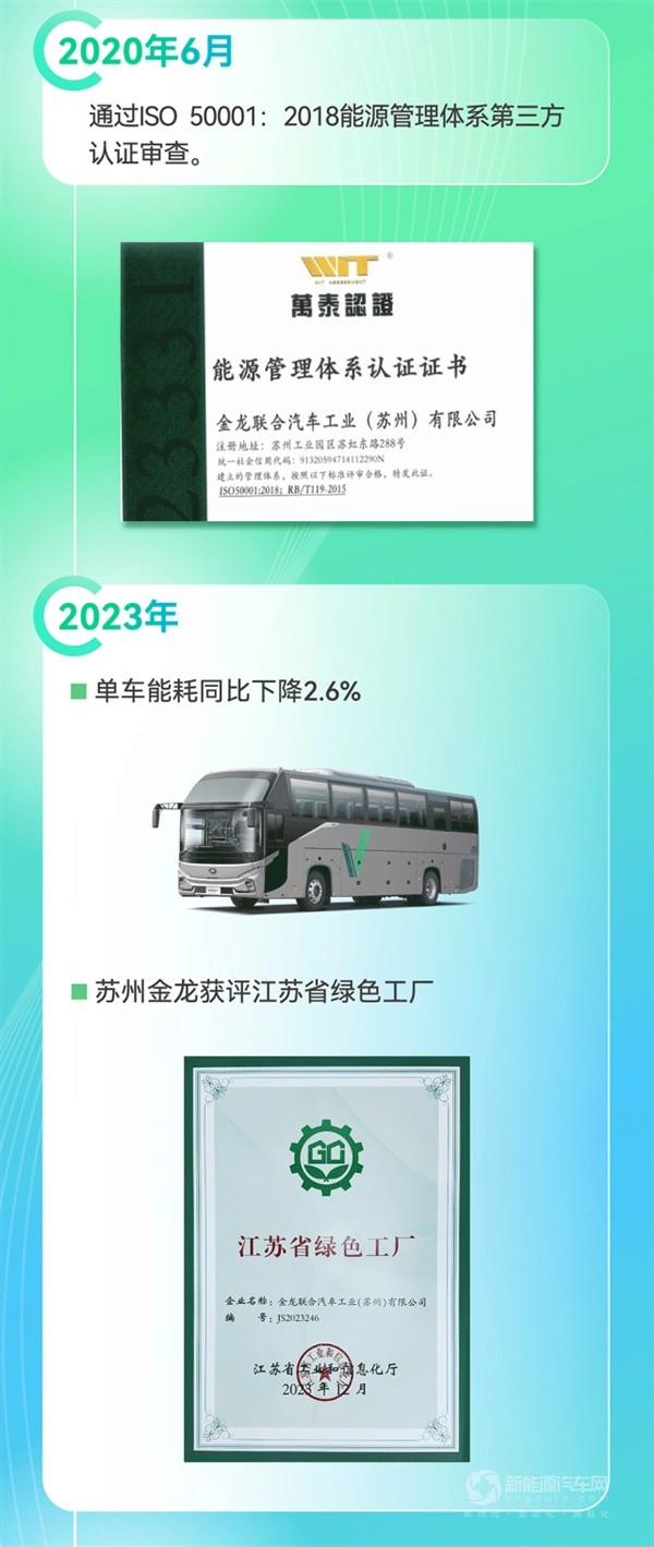 蘇州金龍