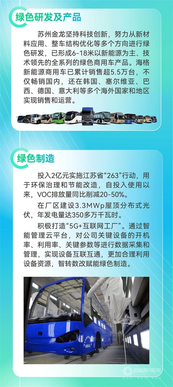 蘇州金龍