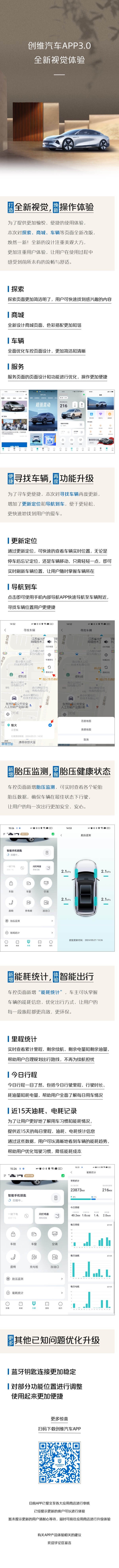 創(chuàng)維汽車