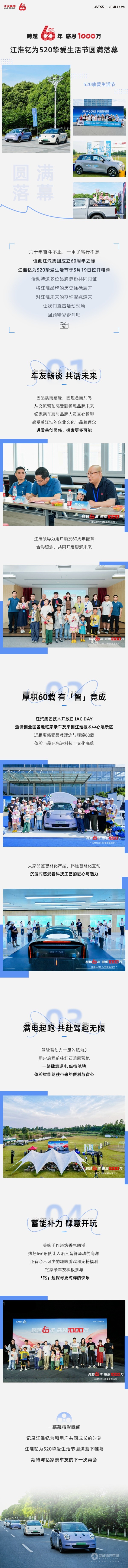 江淮釔為