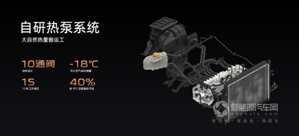 哪吒L純電版