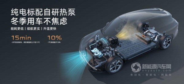 哪吒L純電版