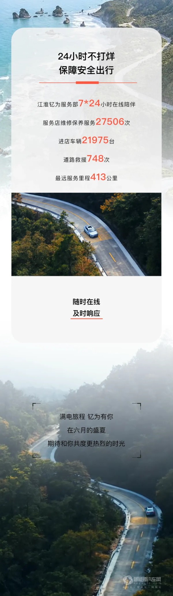 江淮釔為3
