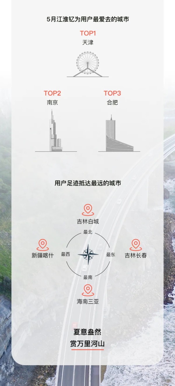 江淮釔為3