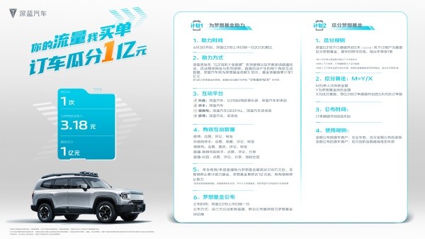 深藍(lán)G318