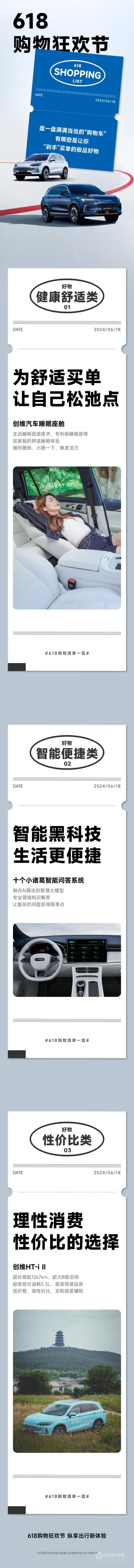 創(chuàng)維汽車