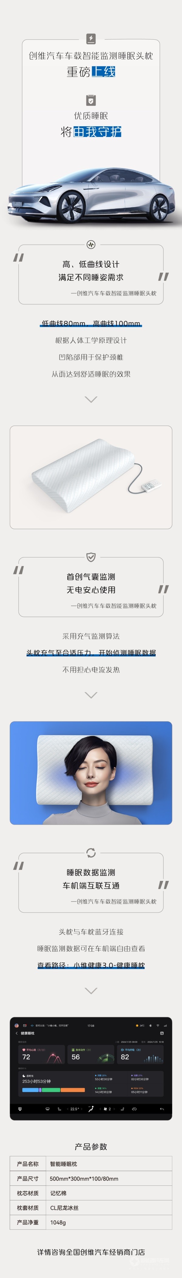 創(chuàng)維汽車
