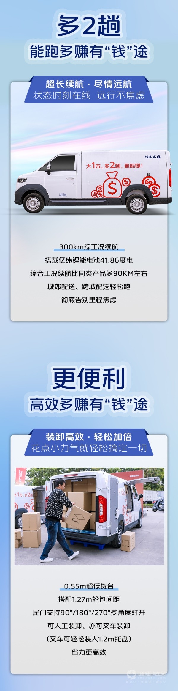 圖雅諾輕客