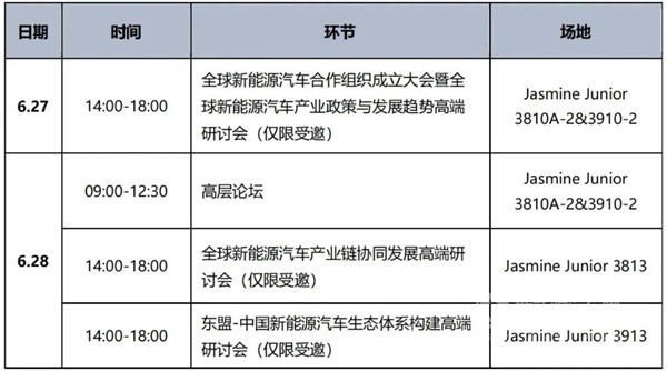 首屆全球新能源汽車(chē)合作發(fā)展論壇