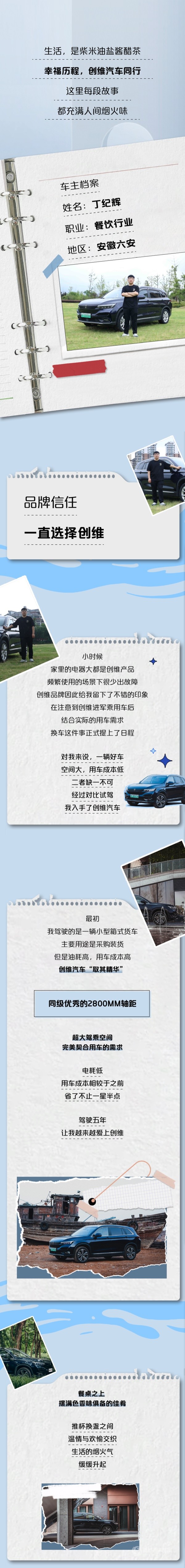 創(chuàng)維汽車