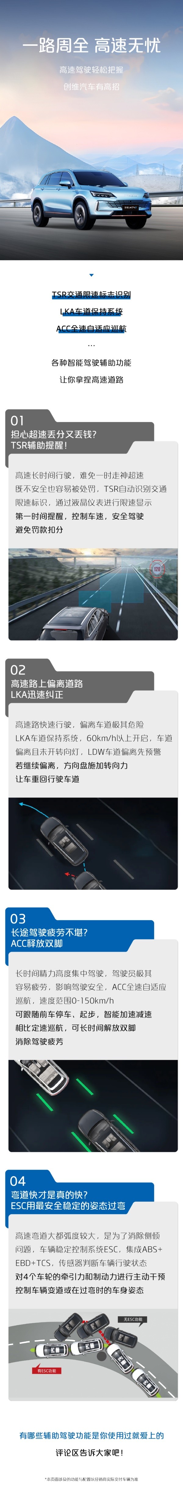 創(chuàng)維汽車