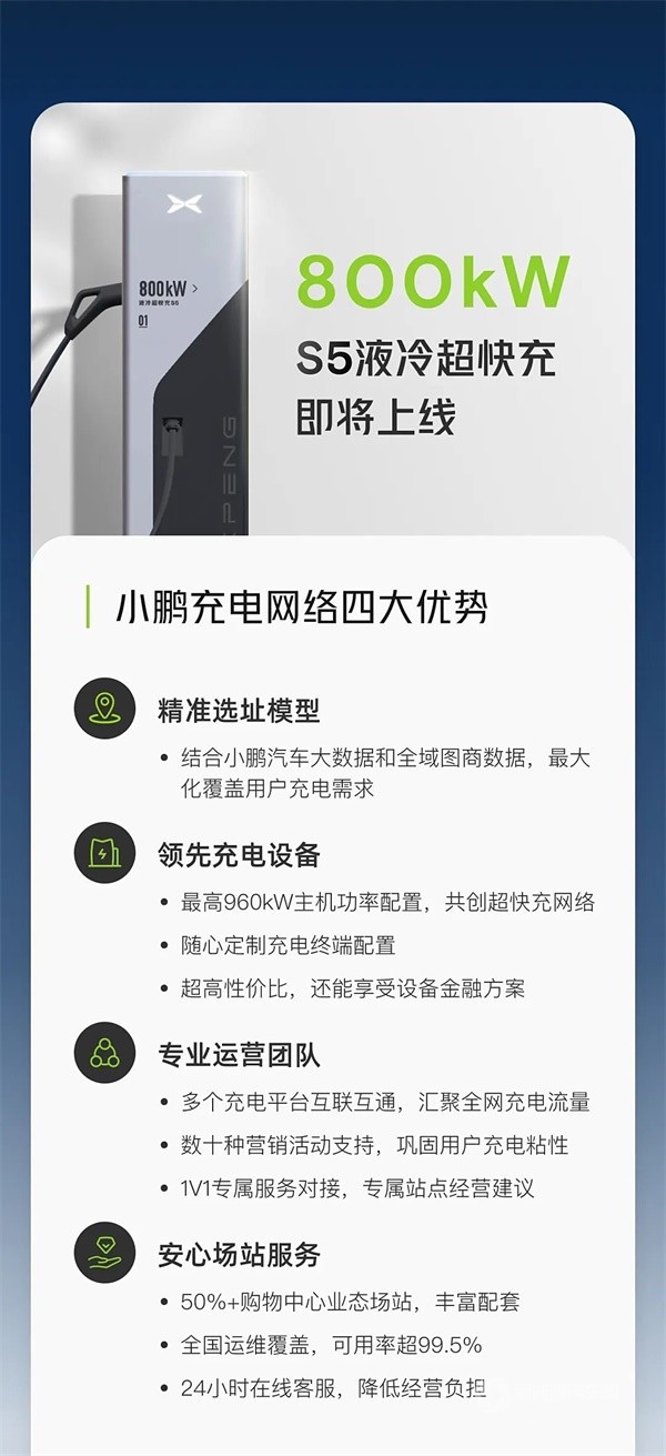 小鵬自營(yíng)超充站