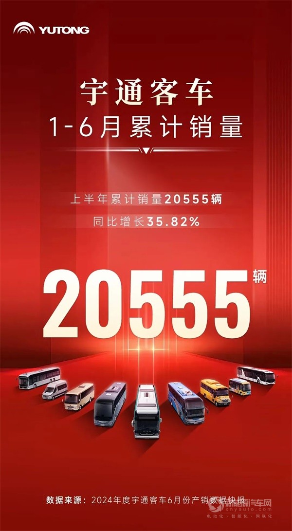 宇通新能源客車