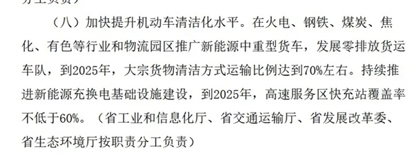 高速服務區(qū)快充站