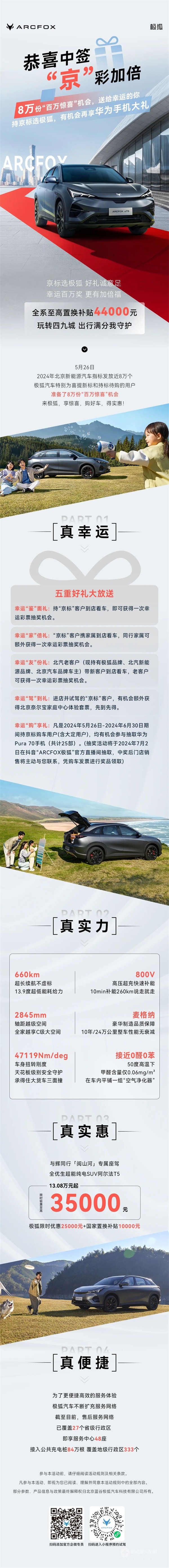 極狐