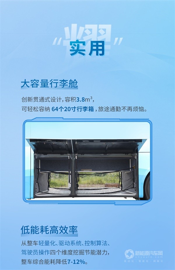中車電動鯨典R11公路客車