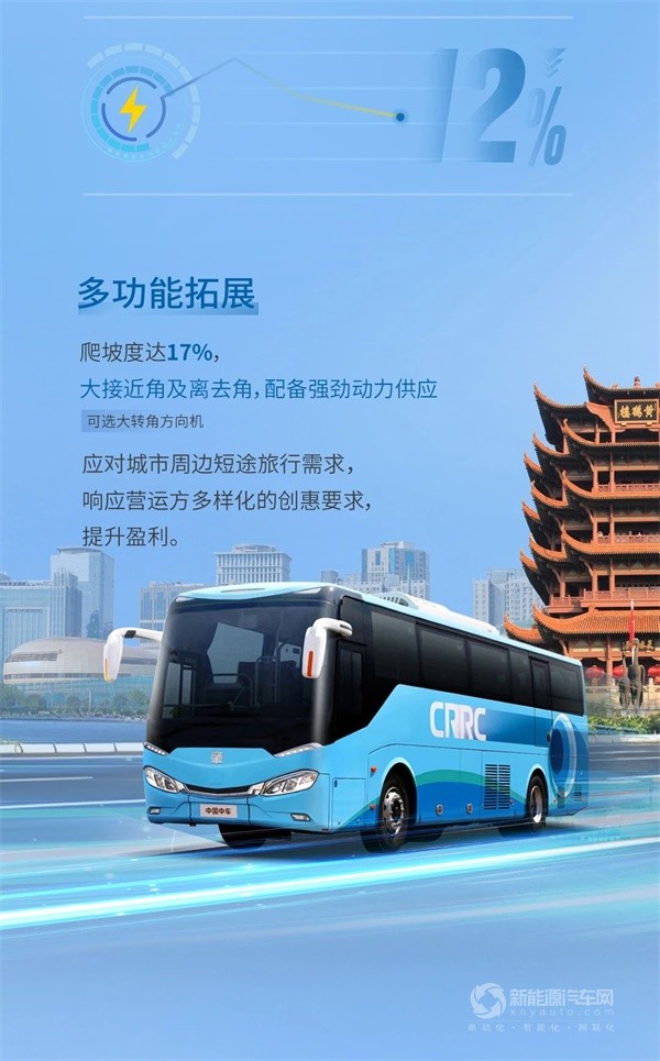 中車電動鯨典R11公路客車