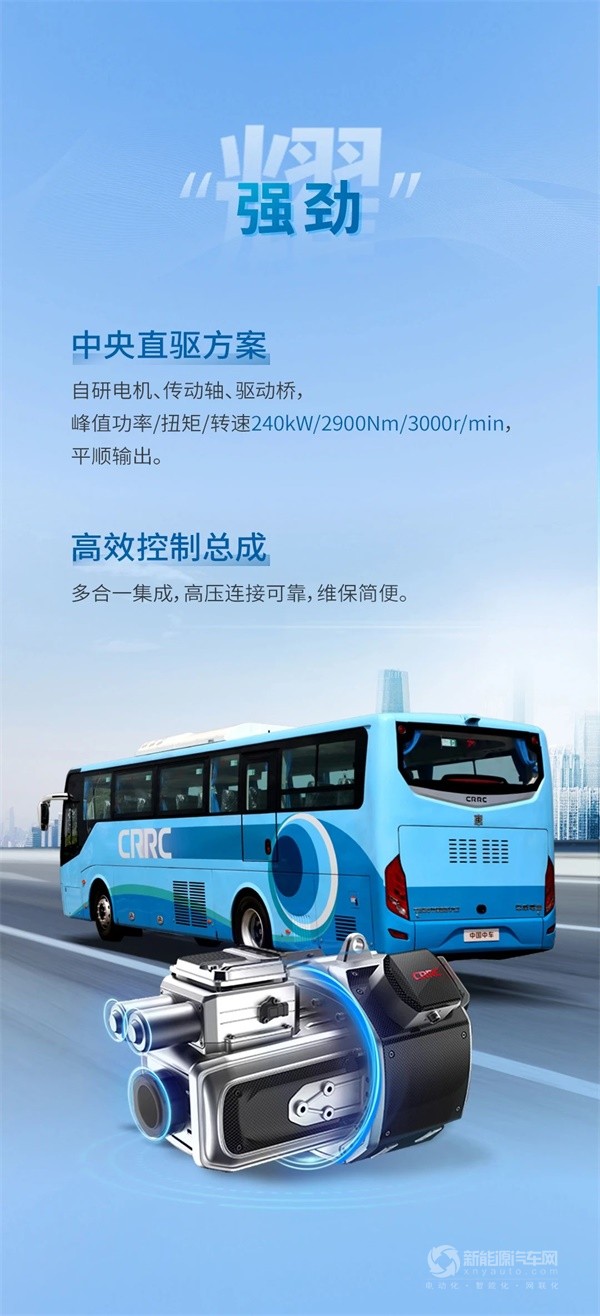 中車電動鯨典R11公路客車
