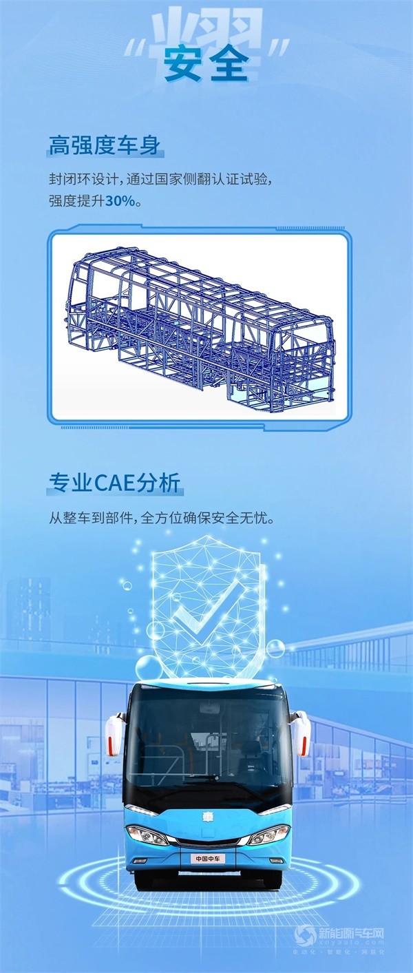 中車電動鯨典R11公路客車