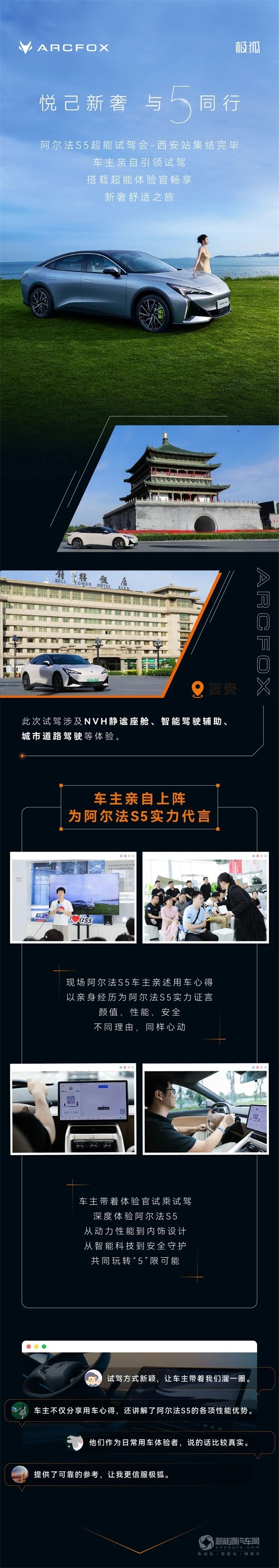 極狐