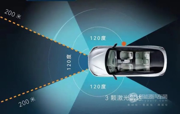 極狐阿爾法S