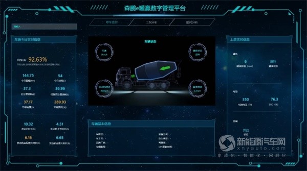 森鵬電子