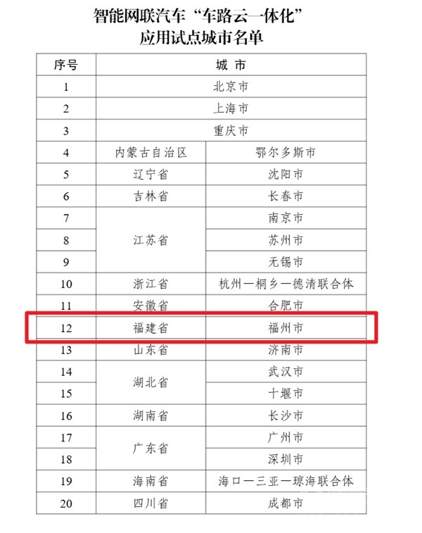 金龍自動駕駛
