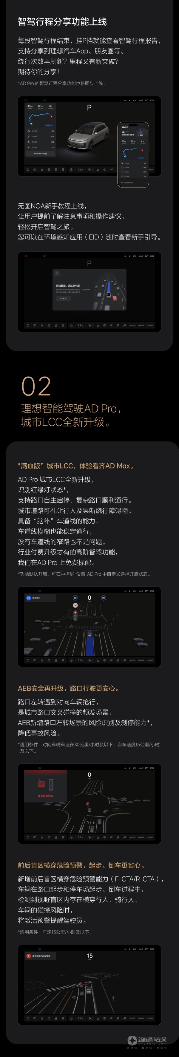 理想汽車