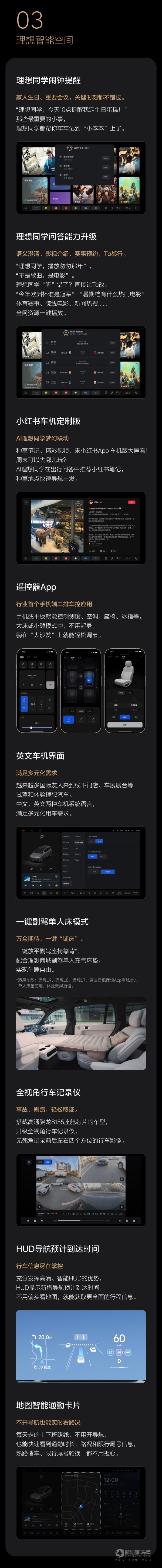 理想汽車