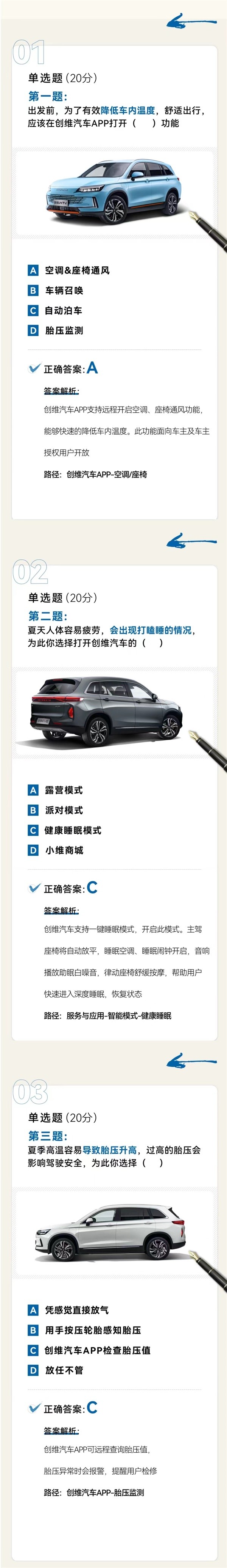 創(chuàng)維汽車(chē)