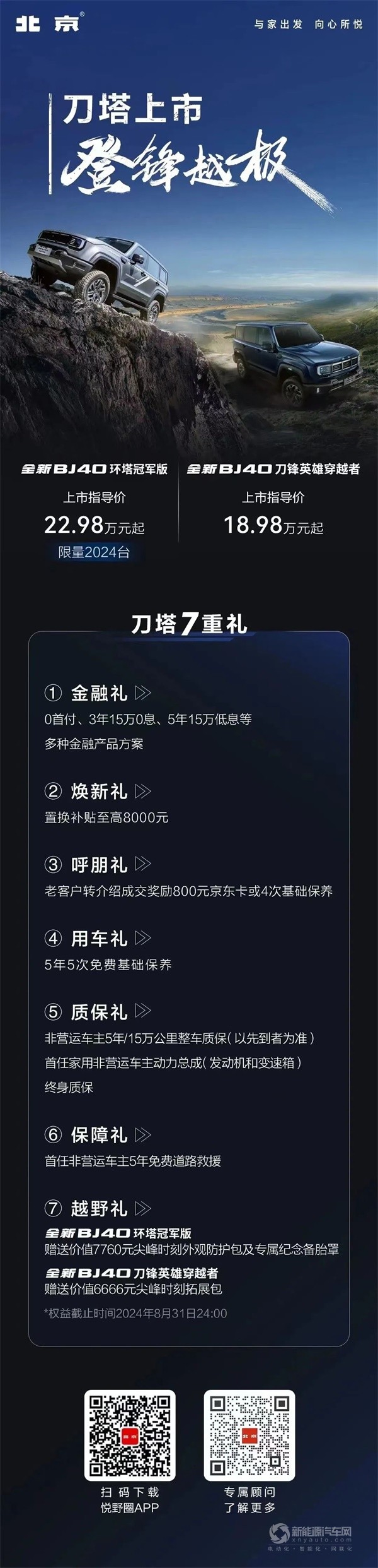 北汽越野車