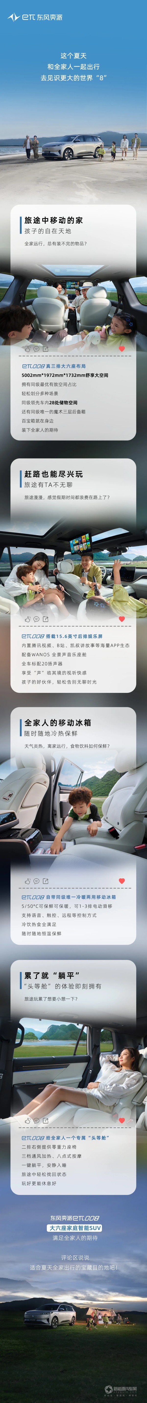 東風(fēng)奕派eπ008