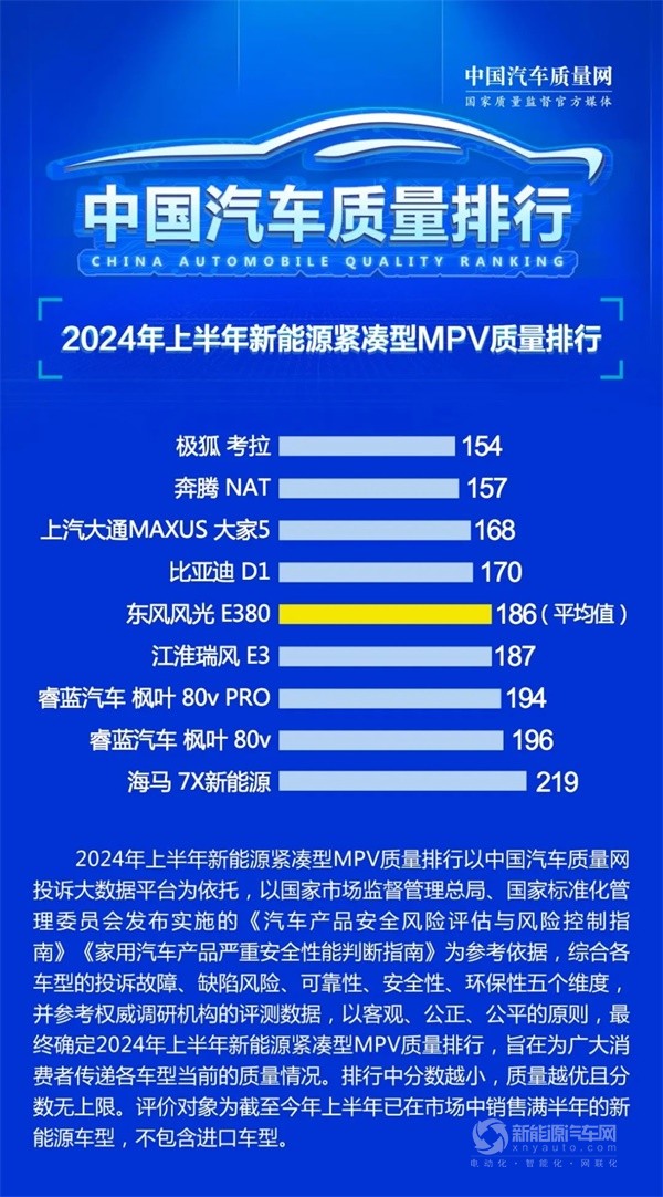 極狐