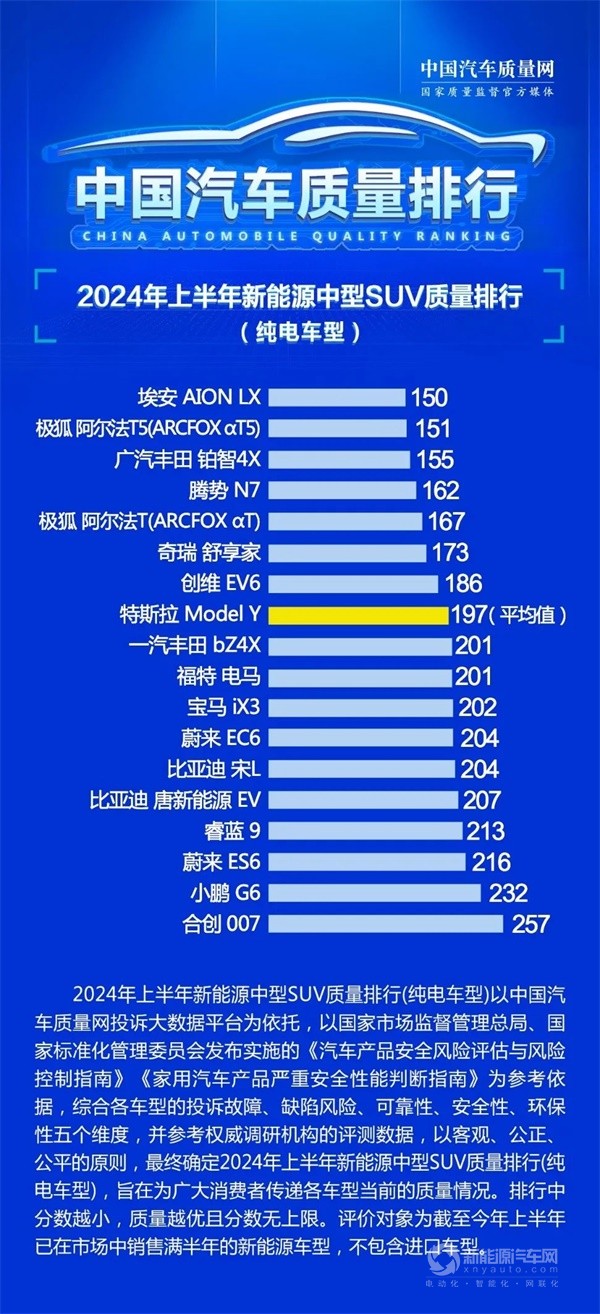 極狐