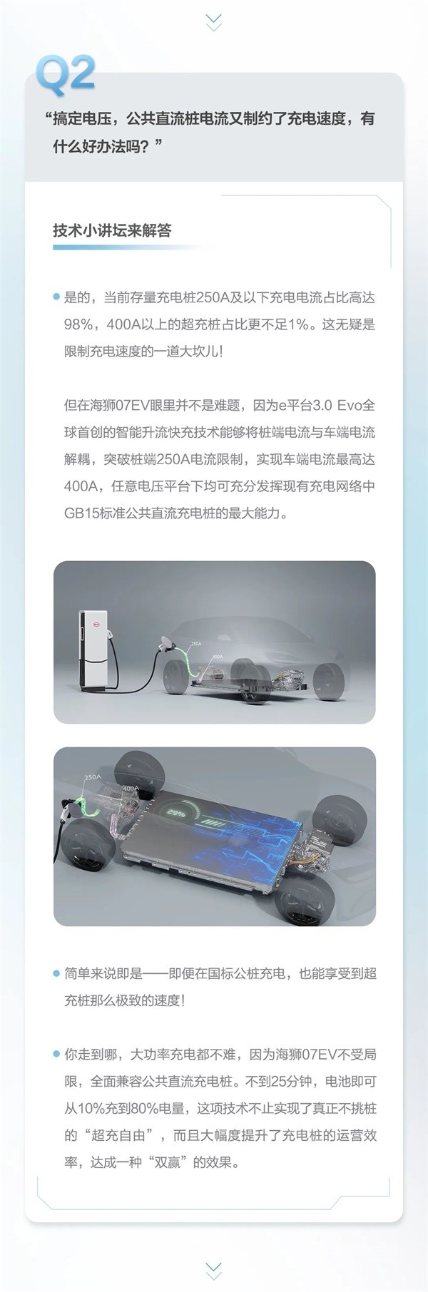 比亞迪海獅07EV